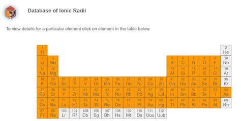 離子半徑查詢|科学网—[转载]Database of Ionic Radii